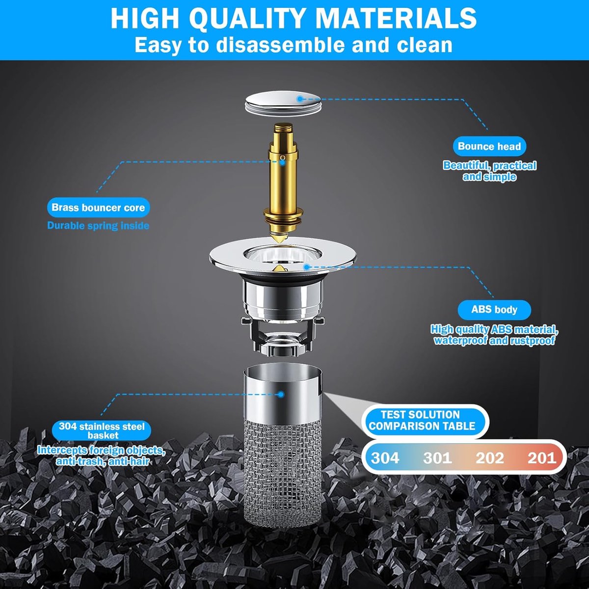 Stainless steel Drain 34-40mm - Drain Stopper - Bathroom Washbasin Drain Plug