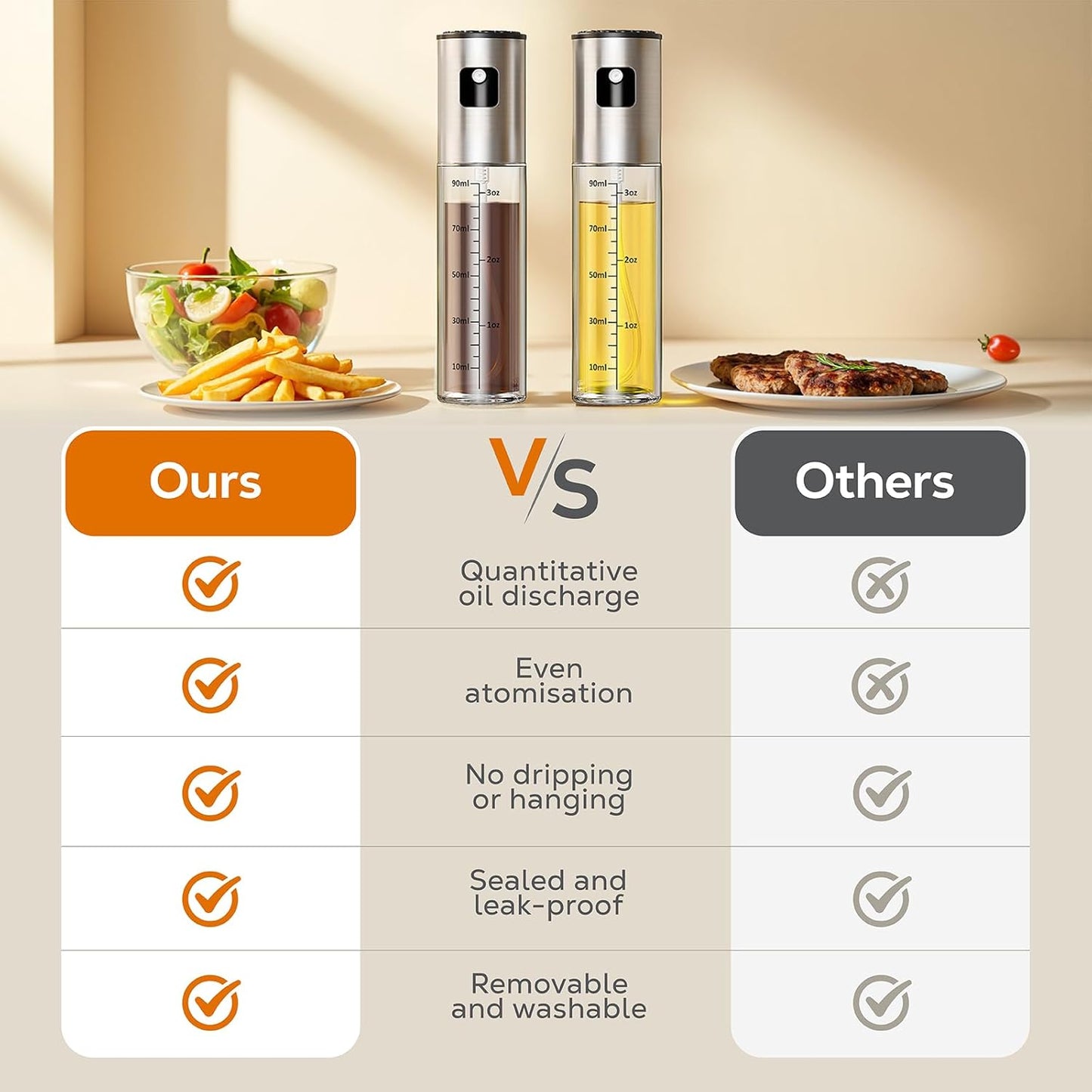 Oil Spray Bottle 2Pcs: Olive Sprayer for Cooking