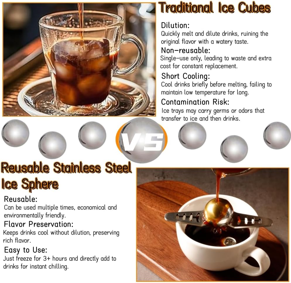 Stainless Steel Coffee Cooling Ball, Reusable Espresso Chiller
