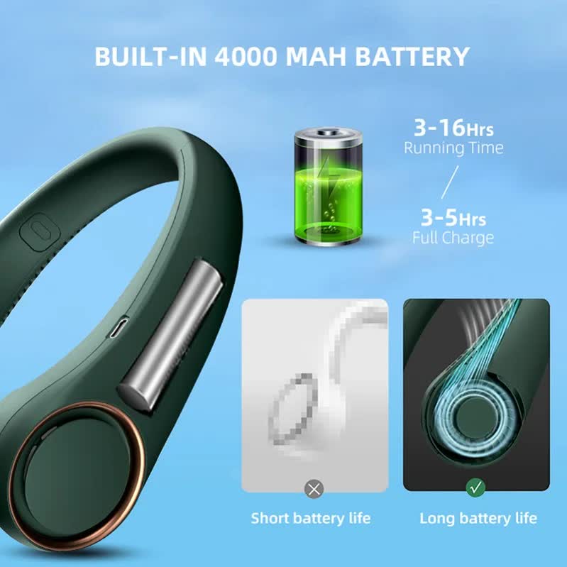Portable Neck Fan 4000mAh Rechargeable Bladeless Personal Fan 3 Speeds Quiet Hands Free Cooling Device with 360 Airflow USB Type-C for Travel Outdoor Black