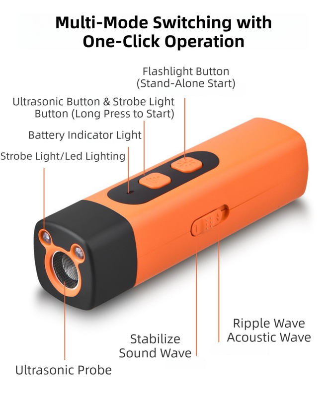Portable Single-Head Ultrasonic Dog Repeller & Trainer with LED Flashlight - Multi-Function Pet Safety Device for Outdoors
